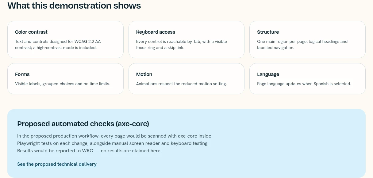 Actual screenshot: Accessibility · proposed checks