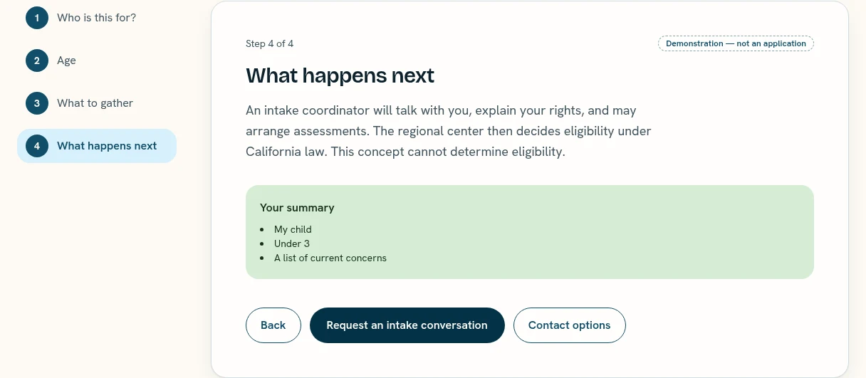 Actual screenshot: Getting started · chosen summary