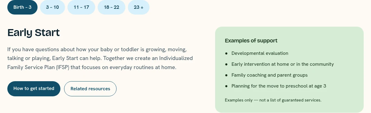Actual screenshot: Early Start · age-based services