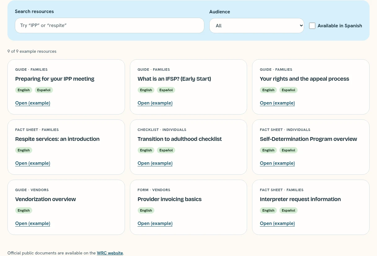 Actual screenshot: Resource library · browse